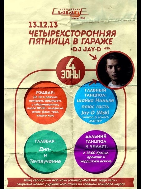 Четыре стороны музыки